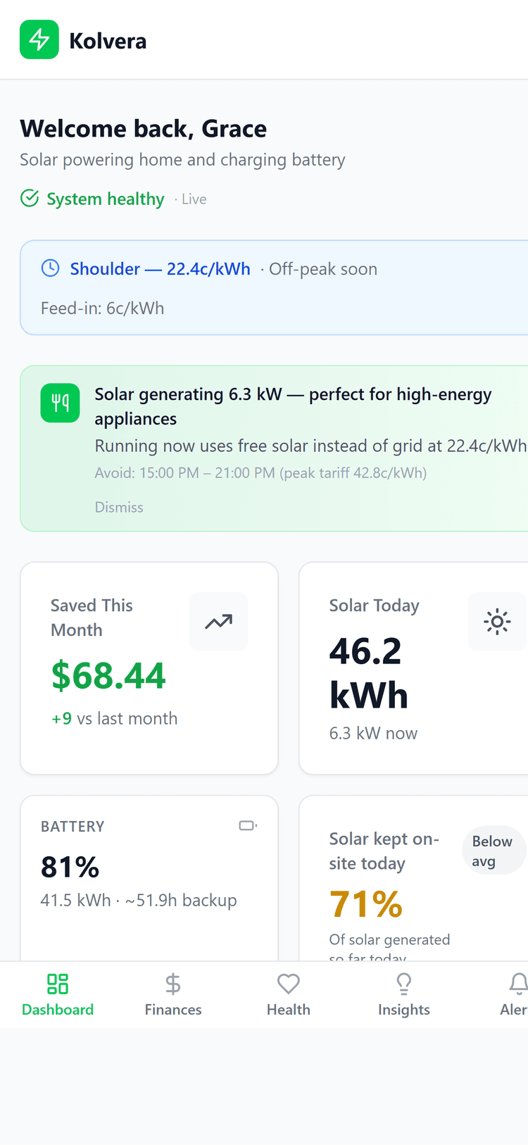 Monitoring dashboard screenshot